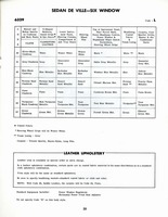 1960 Cadillac Optional Specs Manual-39.jpg